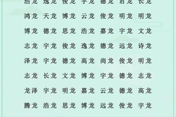 成功的秘密在于如何合理运用周易、八字、五行、给宝宝取名