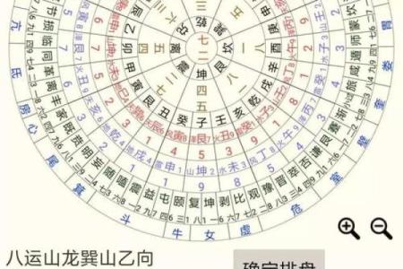 周易风水房子分析案例