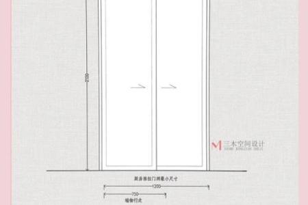 房门风水尺寸讲究包括哪几个方面