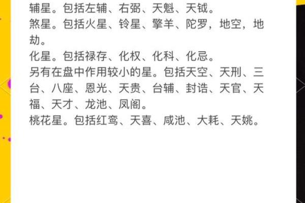 包含紫薇斗数菜鸟入门的词条 包含紫薇斗数菜鸟入门的词条