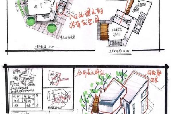 研究生建筑风水学 研究生建筑风水学