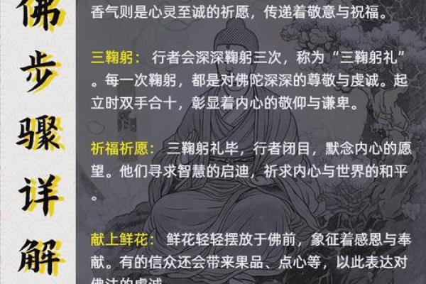 观音诞祭拜应注意哪些事项？
