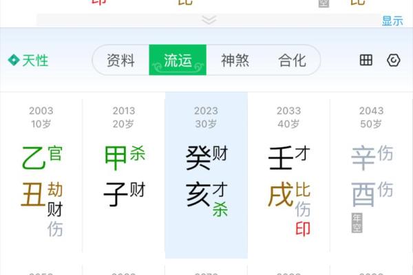 八字上死是什么意思呢 八字上死是什么意思呢