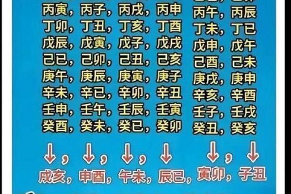 八字上死是什么意思呢 八字上死是什么意思呢