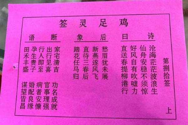 龙王灵签大全 龙王灵签大全