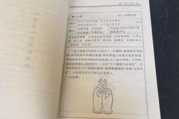 盘古灵签38签全解