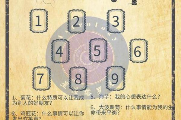 塔罗牌测试六月桃花运 塔罗牌测试六月桃花运