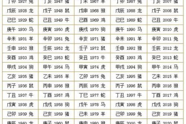 如何称呼算命的 如何称呼算命的