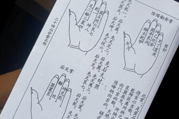 13个阳宅风水知识,您一看就懂 13个阳宅风水知识,您一看就懂