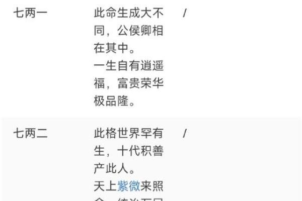 称骨算命只有闰年加多少 二两五钱家境贫穷 称骨算命只有闰年加多少 二两五钱家境贫穷