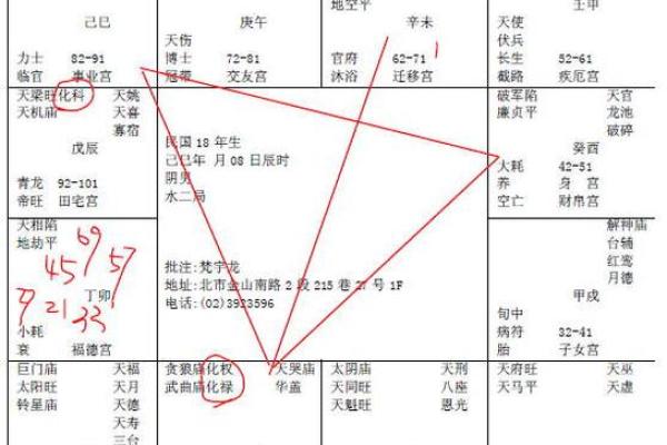 紫薇斗数巨富的条件
