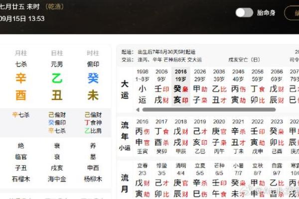 癸水日元八字最贵格局