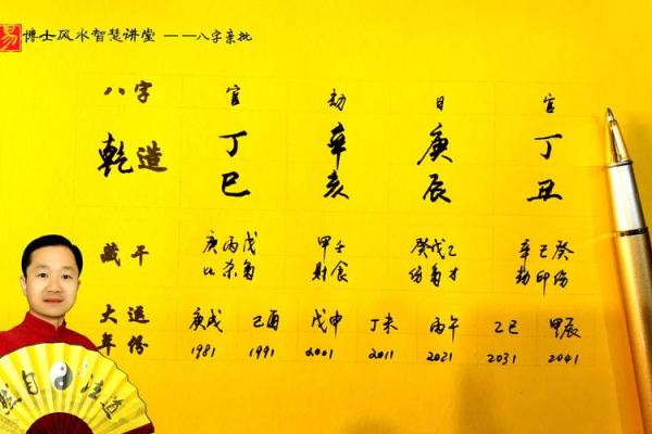 生辰八字笔画 生辰八字笔画