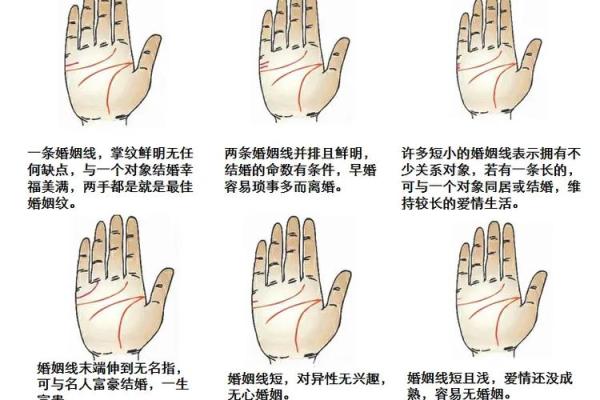 看手相算命图解女性右手 婚姻线怎样才算好 看手相算命图解女性右手 婚姻线怎样才算好