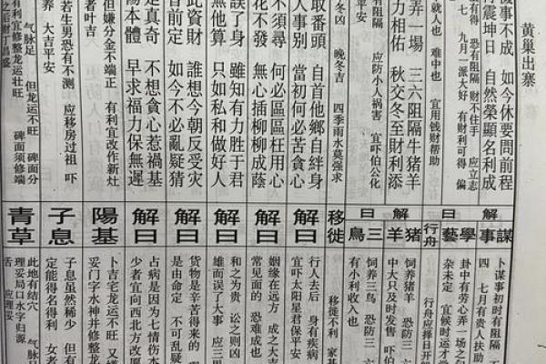 四十五灵签解签 四十五灵签解签