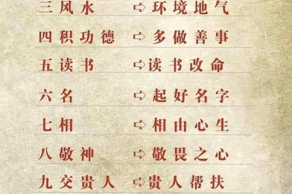 命理风水:增旺财运的实用诀窍 命理风水:增旺财运的实用诀窍