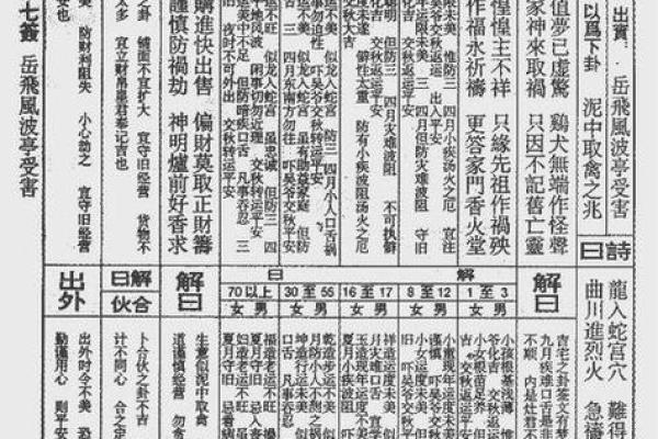 灵签详解第二十五签解签 灵签详解第二十五签解签