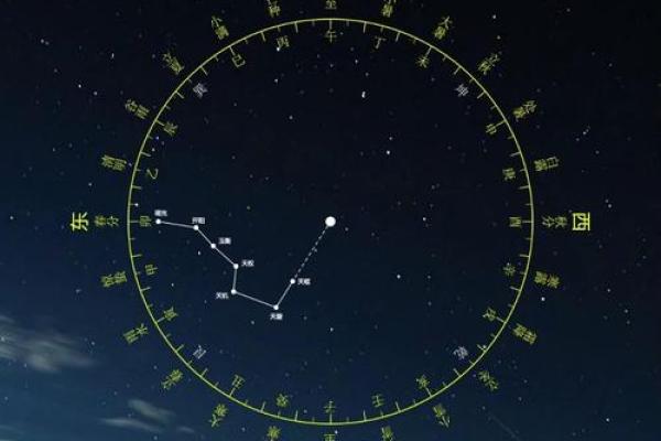 紫薇斗数旬空 紫薇斗数旬空