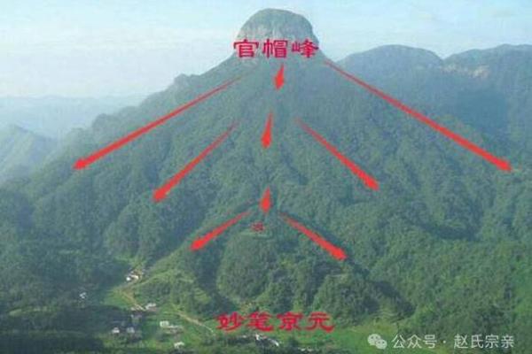 坟墓风水怎么看后人是福是祸? 坟墓风水怎么看后人是福是祸?