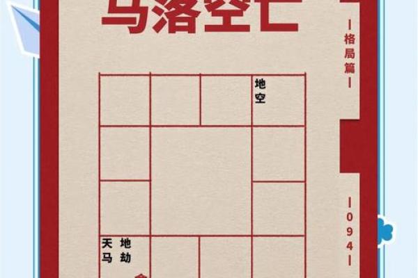 紫薇斗数网页 紫薇斗数网页