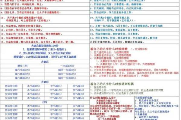 八字木多点的人性格解析和运势分析