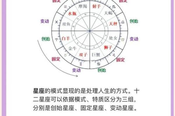 八字木多点的人性格解析和运势分析