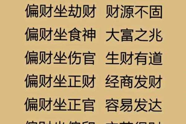 建文帝朱允炆的八字:身弱的财制偏印格,逢财、偏印皆旺而佳 建文帝朱允炆的八字:身弱的财制偏印格,逢财、偏印皆旺而佳