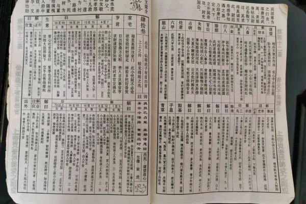 玄天上帝灵签32 玄天上帝灵签32