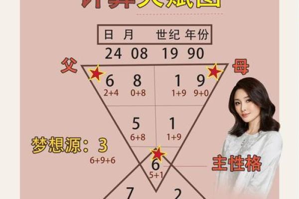 网上算命危险,网上算命安全吗 网上算命危险,网上算命安全吗