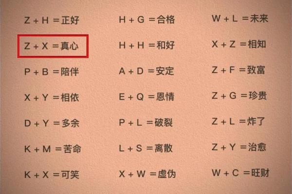 情侣姓名测试配对链接 情侣姓名查询测评? 情侣姓名测试配对链接 情侣姓名查询测评?