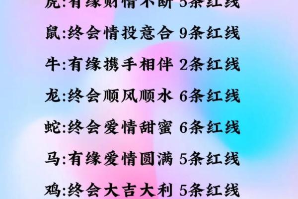月老51签姻缘太准了吧 月老灵签第51签求姻缘白话文? 月老51签姻缘太准了吧 月老灵签第51签求姻缘白话文?