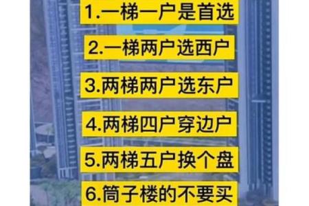 小区房子有风水说法吗好吗