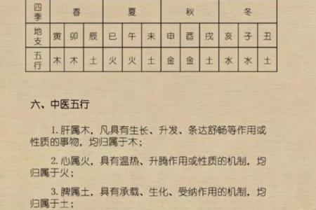 木命人和土命人八字合不合？是相克吗？