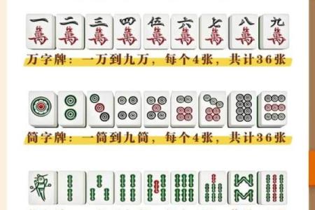 八字与麻将运势的关系如何