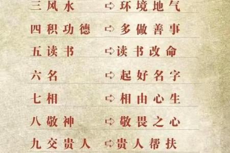 命理风水：增旺财运的实用诀窍