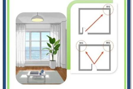 生活小技巧，轻松化解风水禁忌