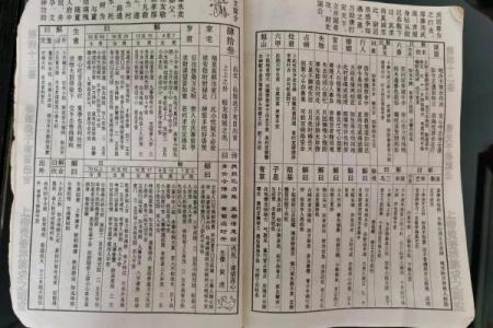 玄天上帝灵签32