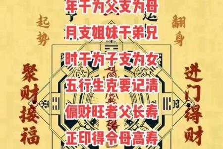 常见的利用大门风水催财法介绍