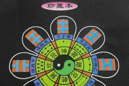 周朴周易大学堂 周朴周易大学堂八字排盘