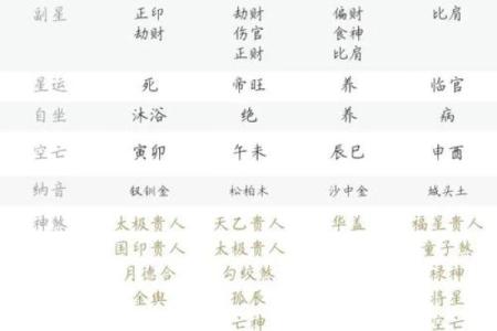 看八字哪个软件最准