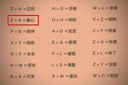 情侣姓名测试配对链接 情侣姓名查询测评？