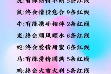 月老51签姻缘太准了吧 月老灵签第51签求姻缘白话文？