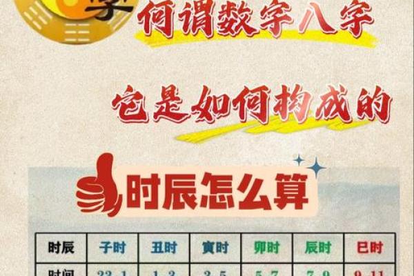 当老师的八字 当老师的八字