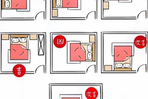 小心卧室中能够影响健康的风水