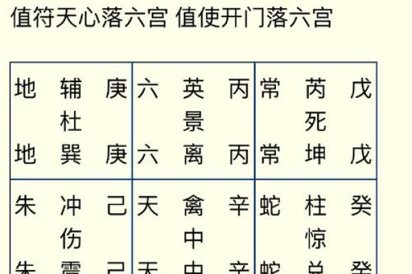 月老姻缘薄讲解 月老姻缘薄讲解