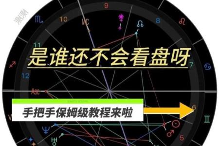 如何从别人手里抢天蝎座的星盘