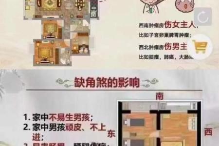 小心卧室中能够影响健康的风水