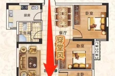 商用房子风水好不好