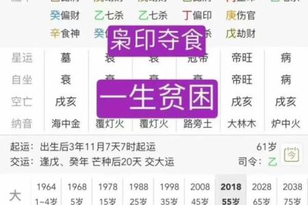 命里就有当小三的八字 八字注定当小三
