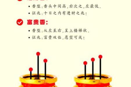 观音菩萨七十二香谱